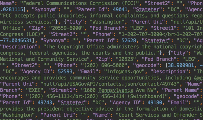 Cryptography on Capitol Hill